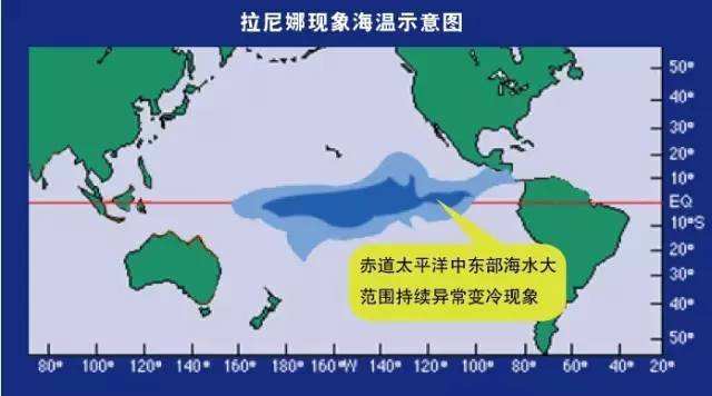 今冬又見“拉尼娜”，如何讓家人度過溫暖的冬天？