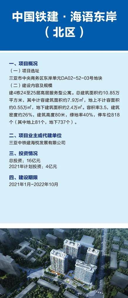 三亞重點項目蓬勃啟航，激發自貿港建設新活力——探析市教育局重點項目亮相深意